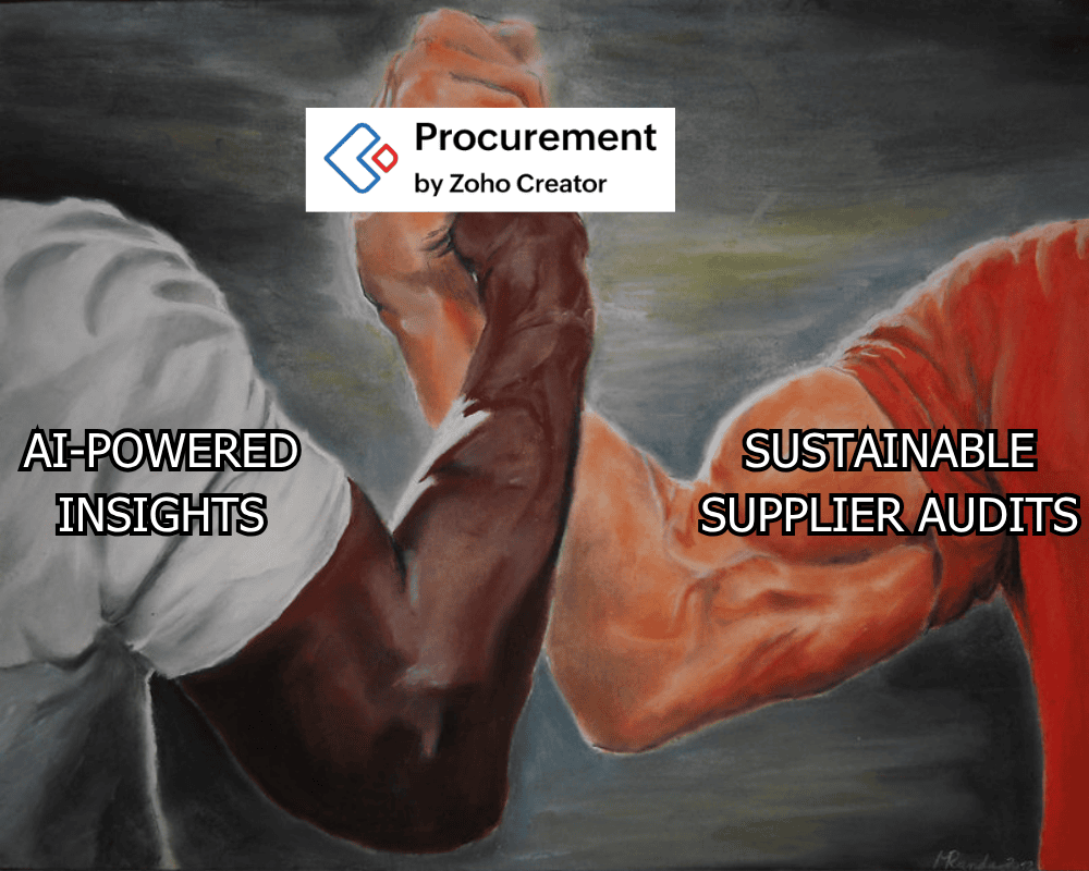 Zoho Procurement: Purchase Requests, Approvals, POs, and Tracking